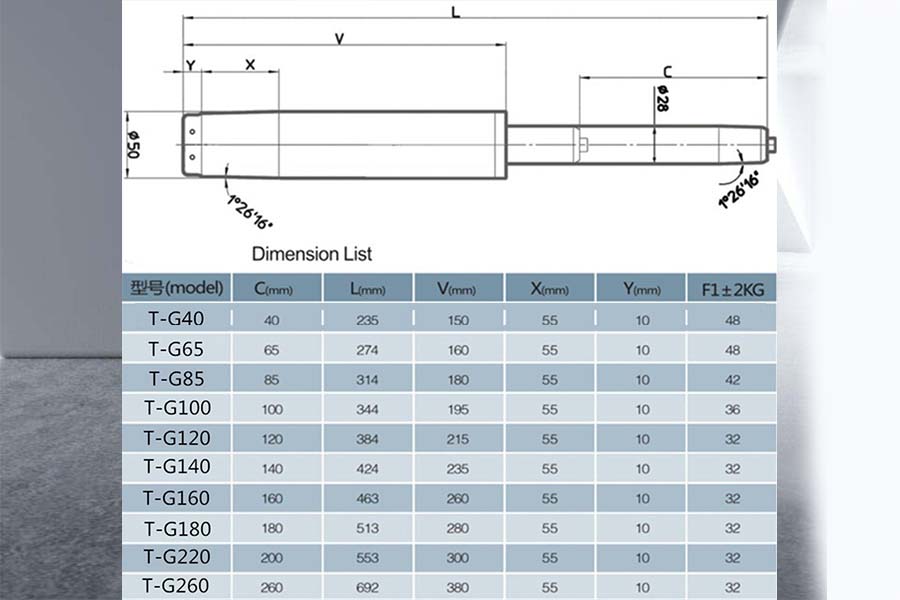 what size office chair gas strut replacement do i need